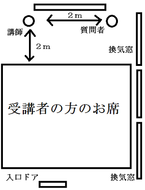 会場見取り図