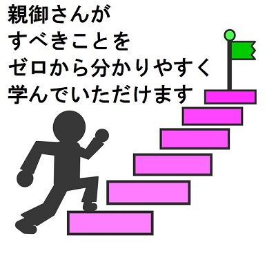 基礎から伝える