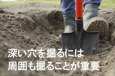 深い穴