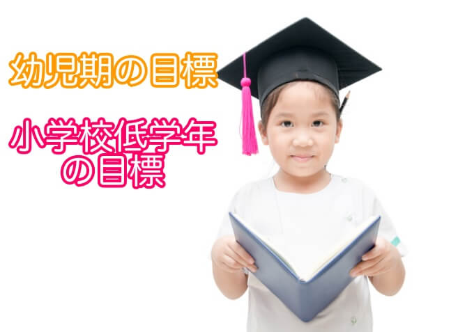 知能3
