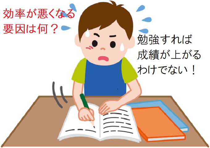 勉強の効率が悪い