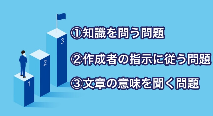 小学生の国語の勉強法 灘中卒の私の意見