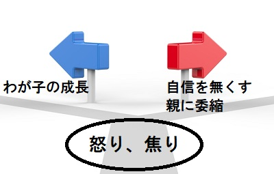 分岐点新