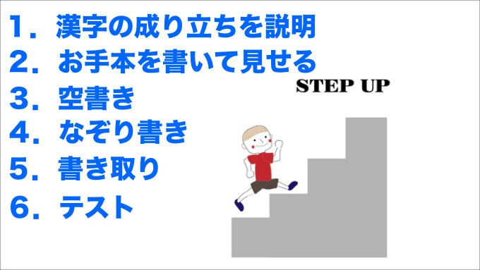 漢字教え方2