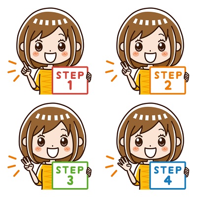 4つのステップ