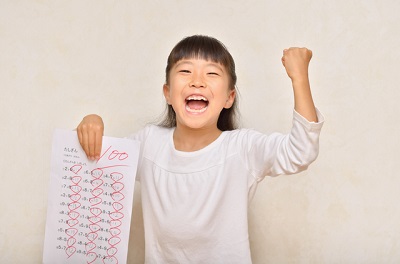 100点が嬉しい