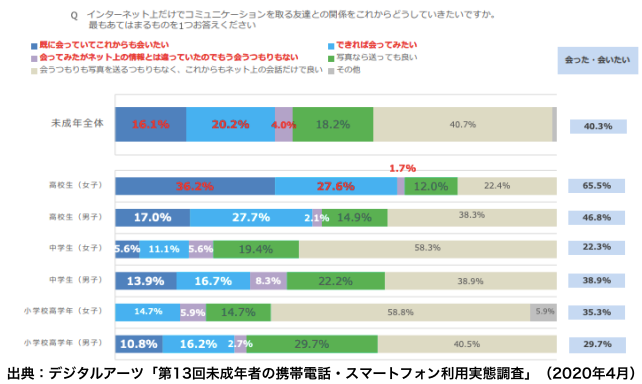 ITリテラシー41