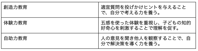 しんが会1