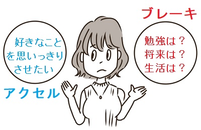 心の葛藤