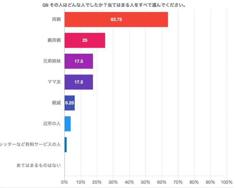 父親10