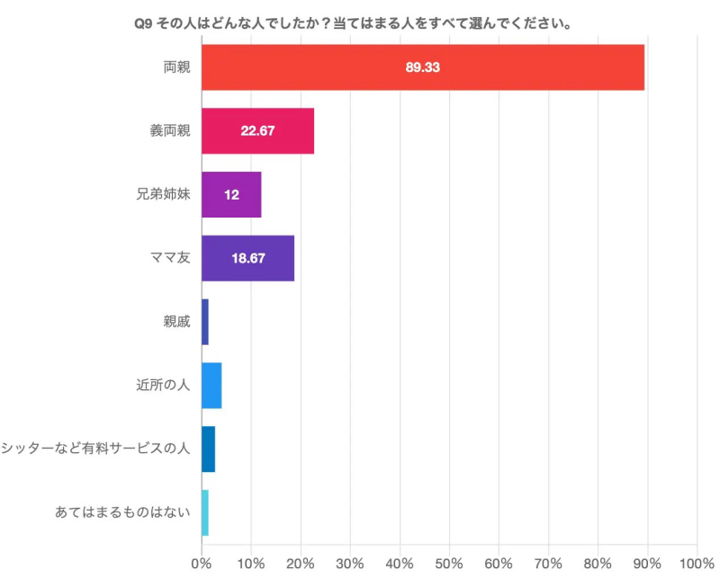 父親11