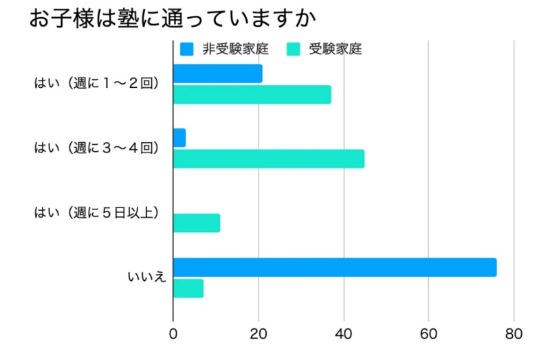 反抗1
