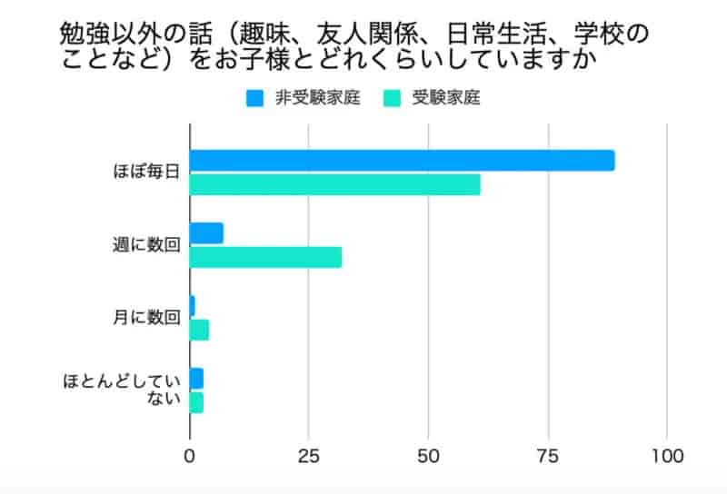 反抗8