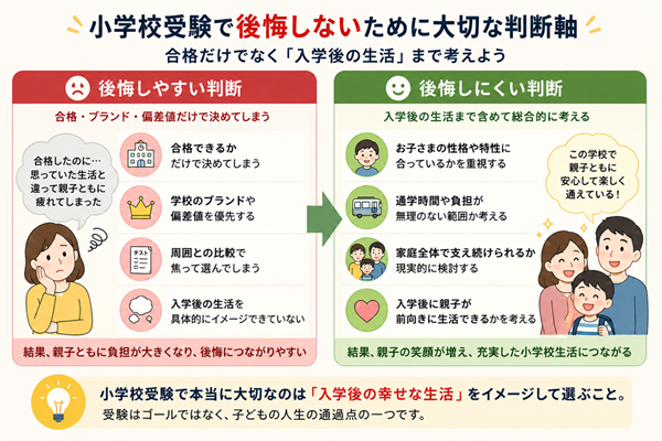 まとめ画像