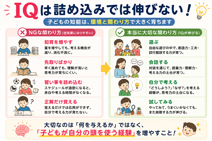 子ども　マナー　教え方　本文1枚目