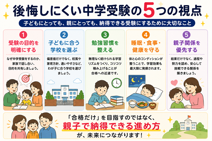 中学受験　後悔　本文2枚目