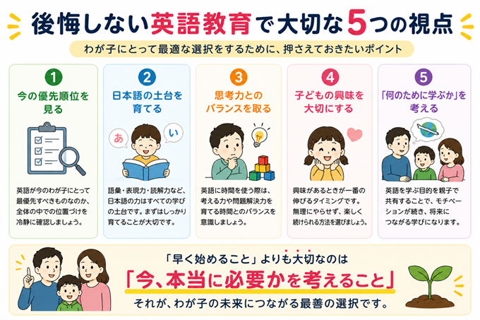 英語　早期教育　2枚目
