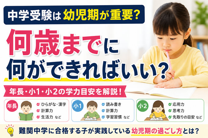 中学受験　幼児期　ヘッダー