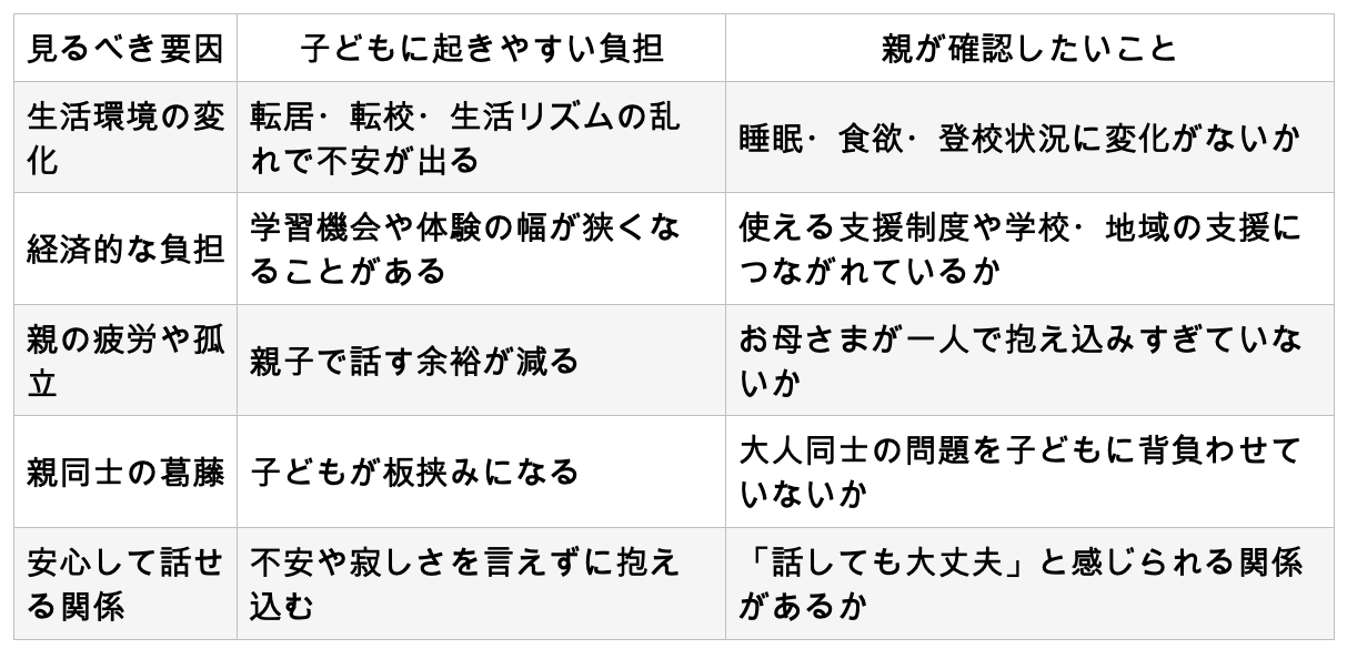 母子家庭1