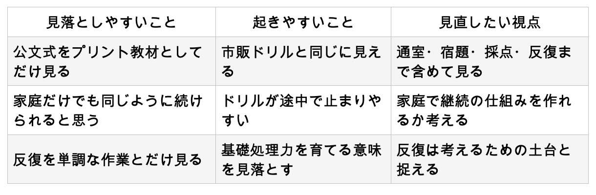 公文b