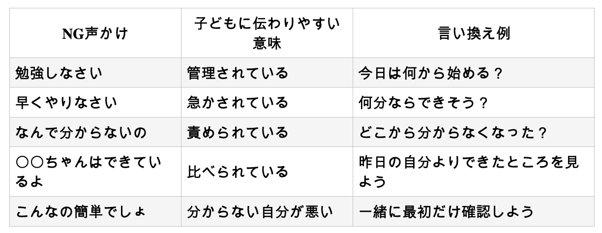 母子家庭1