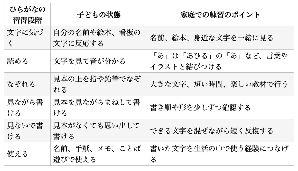 母子家庭1