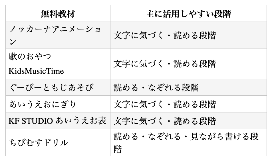 母子家庭1