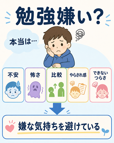 子供　勉強嫌い　本文1枚目