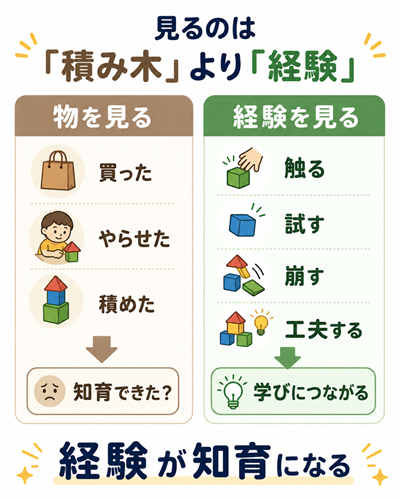 積み木　効果　図1枚目