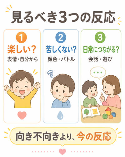 七田式　図4枚目