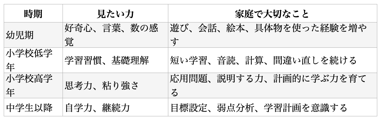 母子家庭1