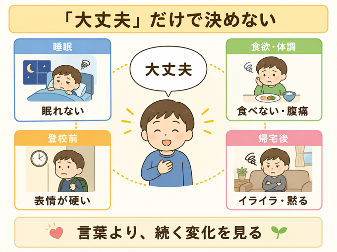 小学生　友達関係　図３