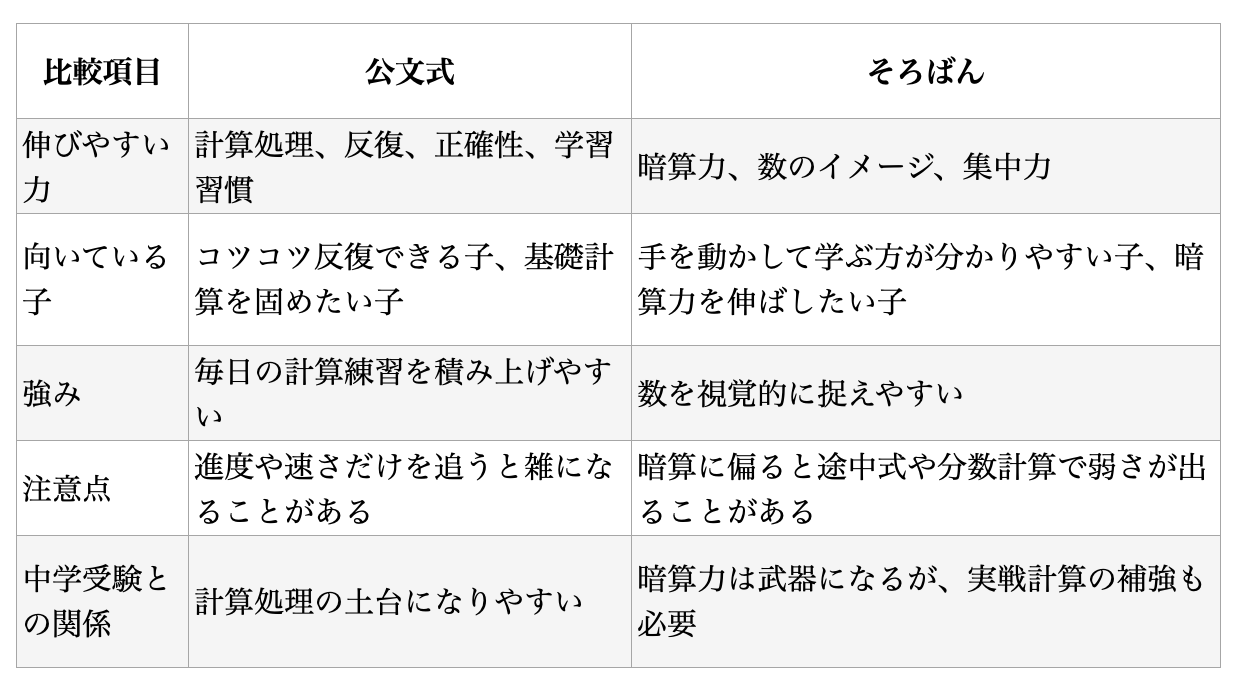 母子家庭1