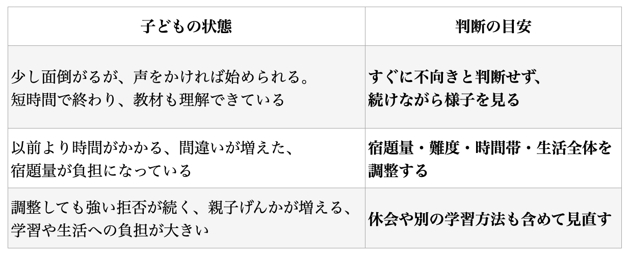 母子家庭1
