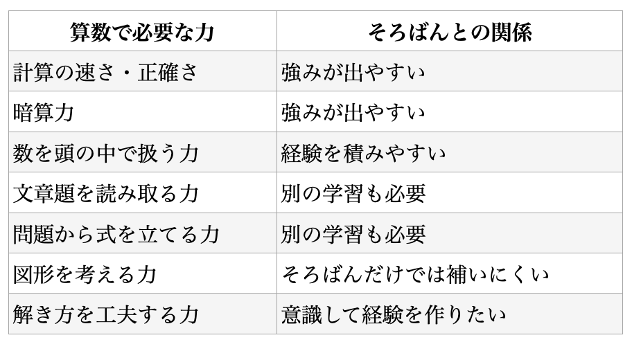 母子家庭1